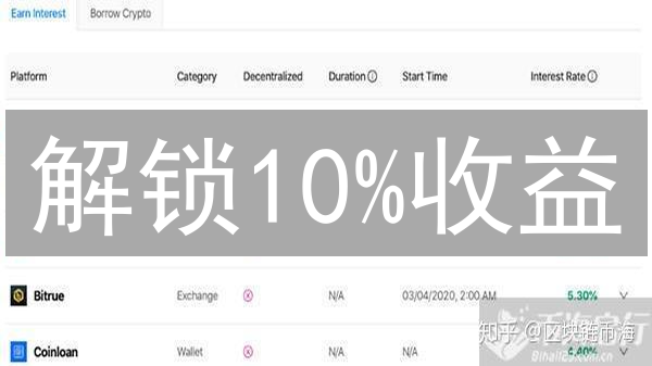 解锁10%收益？2024年加密锁仓全攻略（含避坑指南）