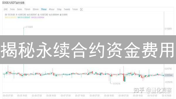 揭秘永续合约资金费用：看完这篇稳赚不赔！
