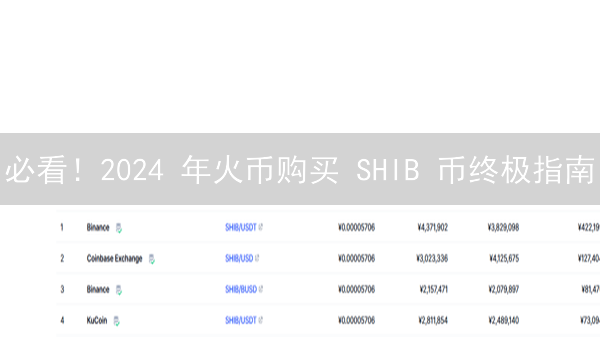 必看！2024 年火币购买 SHIB 币终极指南：你绝对想不到的支付技巧！