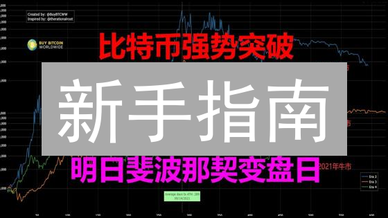 新手指南：5步掌握欧易OKX的SHIB币投资技巧