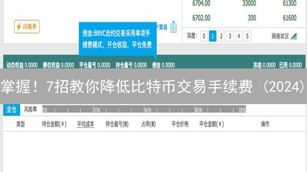 掌握！7招教你降低比特币交易手续费 (2024)
