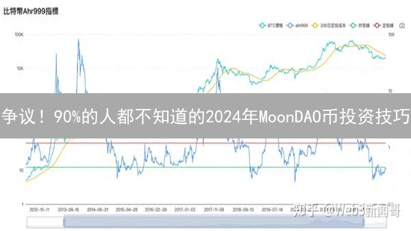 争议！90%的人都不知道的2024年MoonDAO币投资技巧