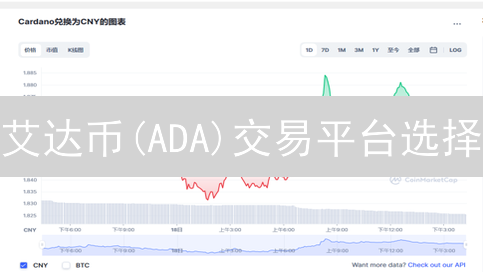 艾达币(ADA)交易平台选择：HTX vs 欧易，专家揭秘！