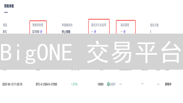 BigONE 交易平台：新手入门到进阶攻略 (2024 最新)？交易费用详解！