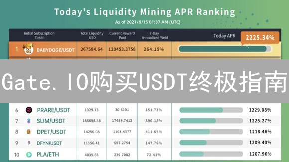 Gate.IO购买USDT终极指南：避坑攻略与省钱秘籍！