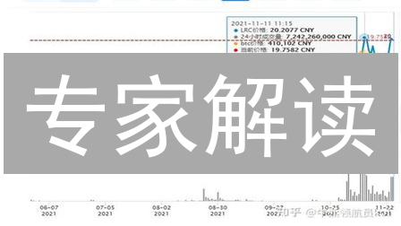 专家解读：Loopring(LRC)币是什么？三大关键作用深度剖析