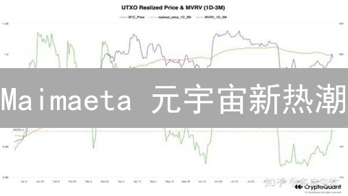 Maimaeta 元宇宙新热潮？欧易 OKX 助推 Meme 币新星崛起！