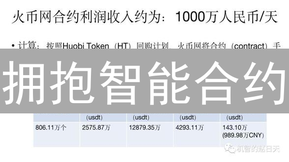 止盈止损，欧意OKX教程：新手也能轻松掌握的盈利策略？